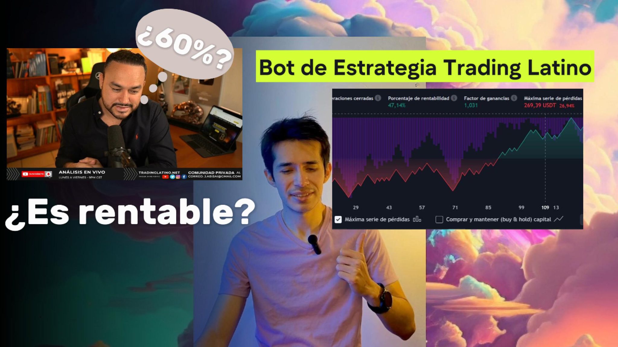 Cómo Usar la Estrategia de Trading Latino con Indicadores Gratis en ...