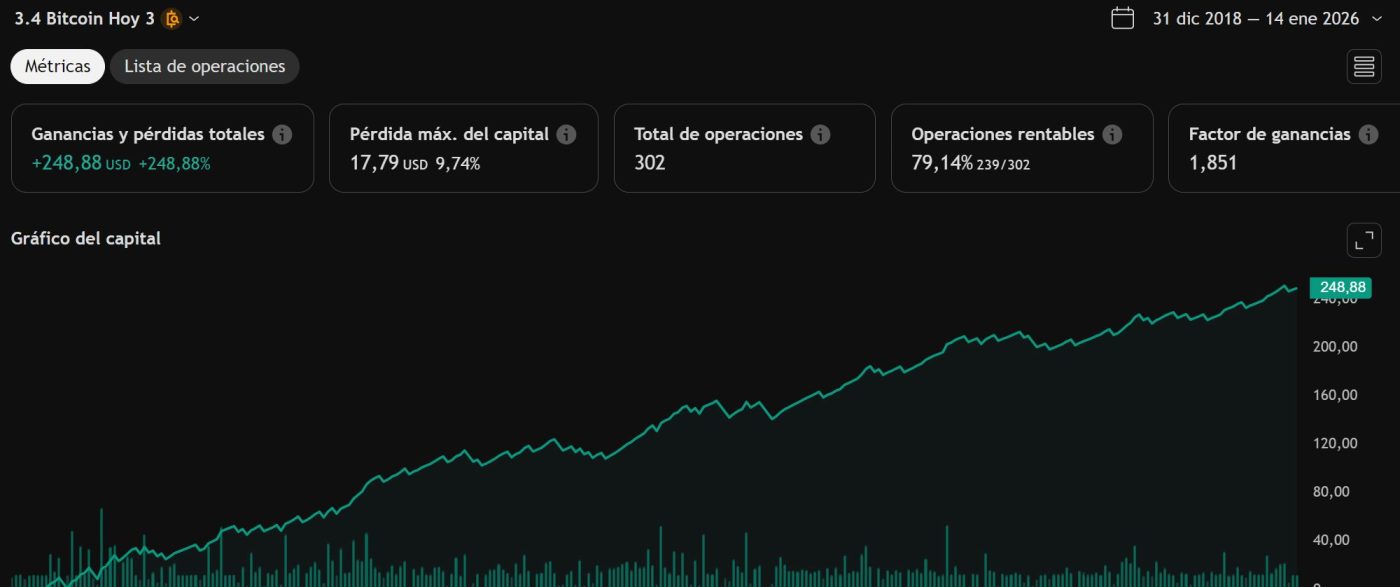 test montecarlo trading, montecarlo trading, monte carlo simulation trading, monte carlo simulación trading